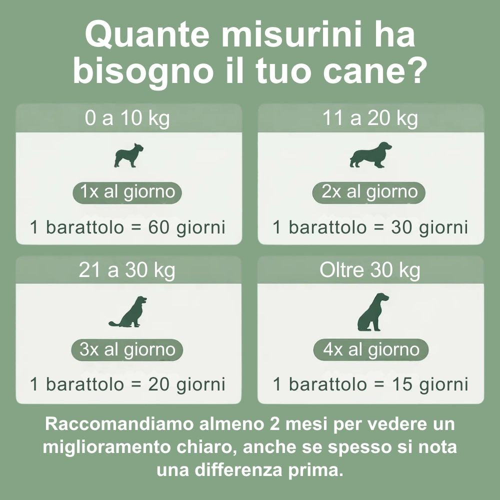 Veluna Polvere Dentale per Cani