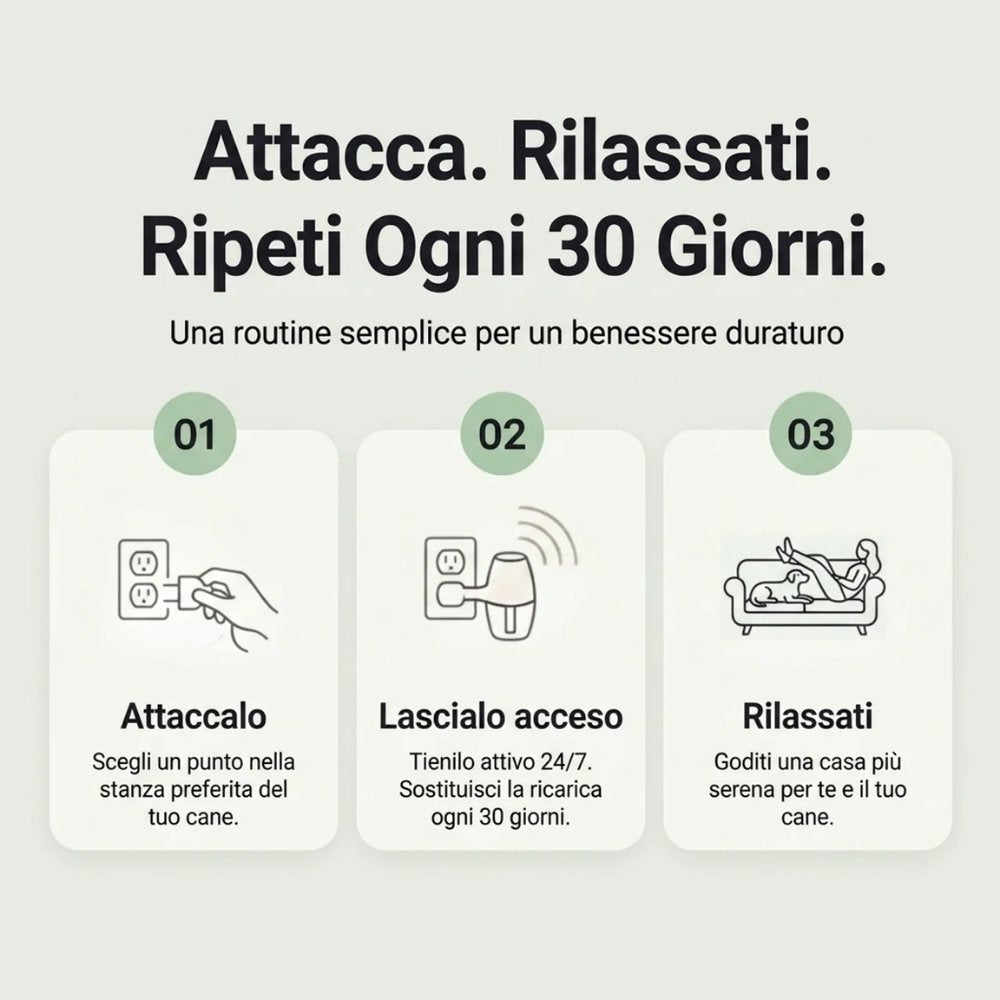 Diffusore di Feromoni Veluna per Alleviare l’Ansia nei Cani