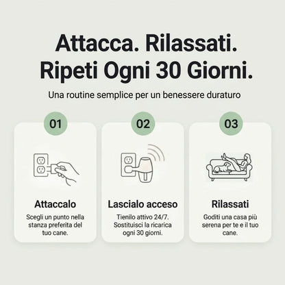 Diffusore di Feromoni Veluna per Alleviare l’Ansia nei Cani