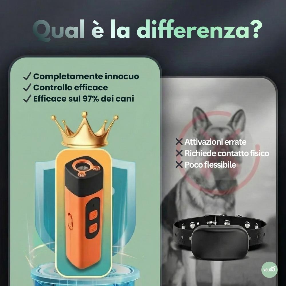 CalmPro – Addestratore Ultrasonico per Cani – Ferma l'abbaiare eccessivo in modalità dark