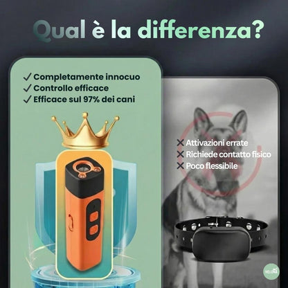 CalmPro – Addestratore Ultrasonico per Cani – Ferma l'abbaiare eccessivo in modalità dark