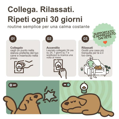 Diffusore di Feromoni Veluna per Alleviare l’Ansia nei Cani