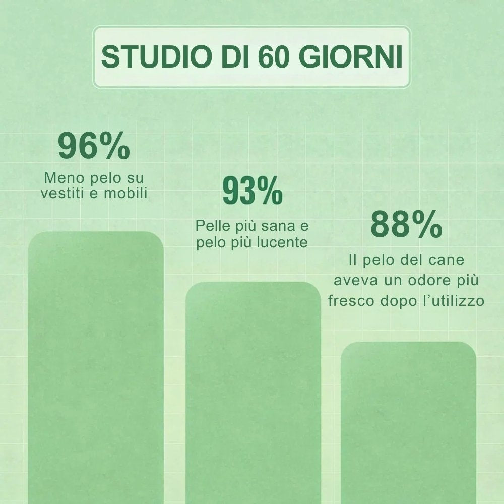 Veluna FreshBrush – Con spray detergente