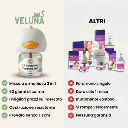 Diffusore Di Feromoni Calmanti Per Gatti